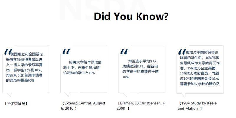did you know_副本.jpg